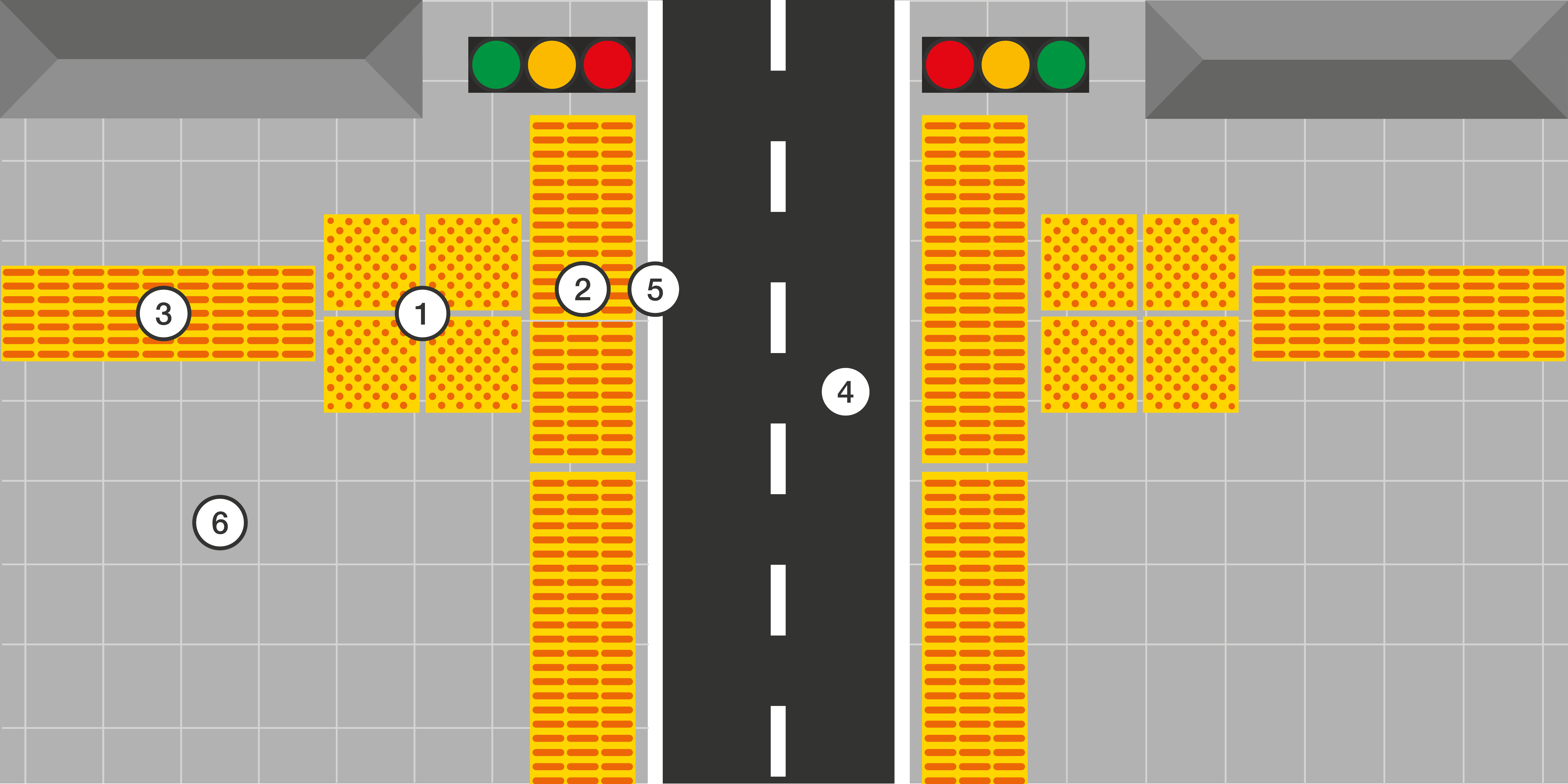 NavTac taktiles Leitsystem Infografik